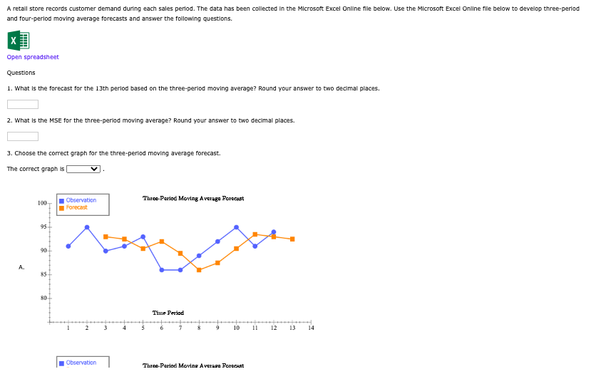 3. Choose the correct graph for the three-period