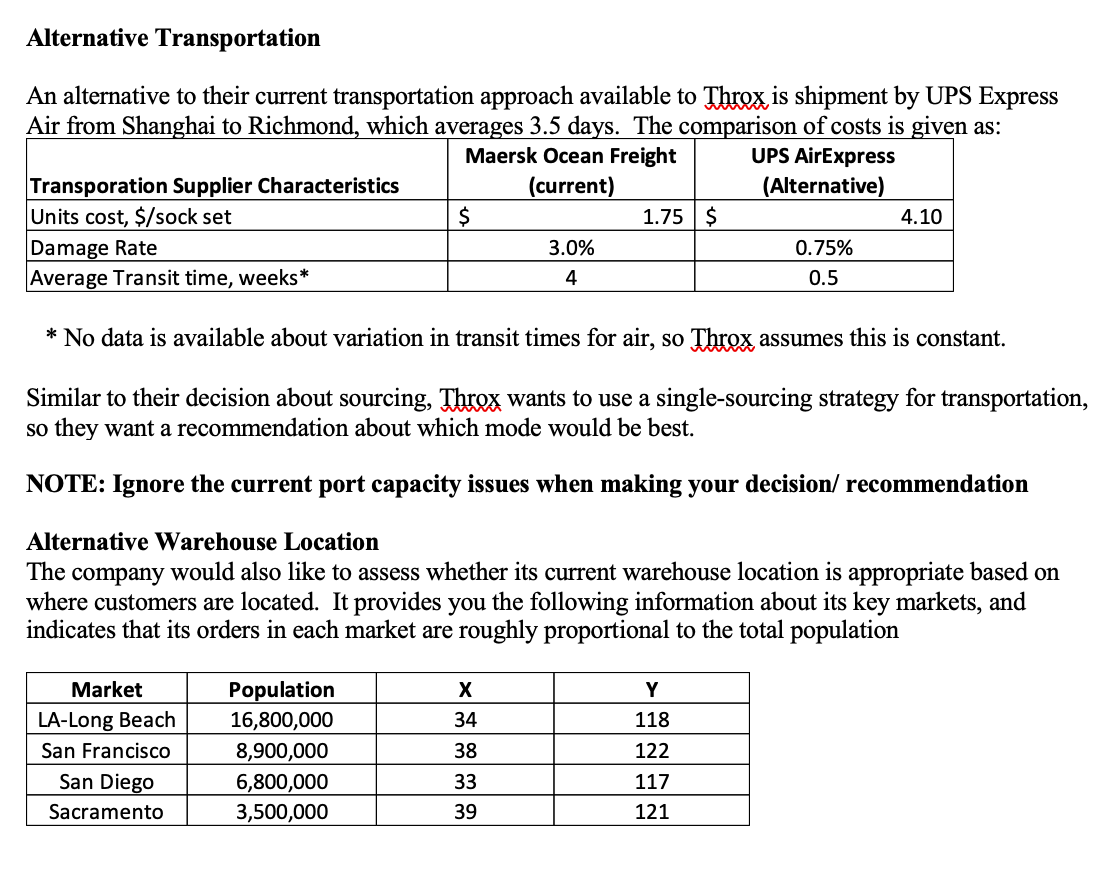 Calculate EOQ and ROP values for FY2021 based on