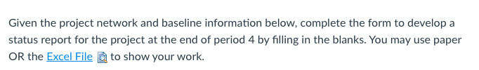 2. Indicate whether the project is over or under