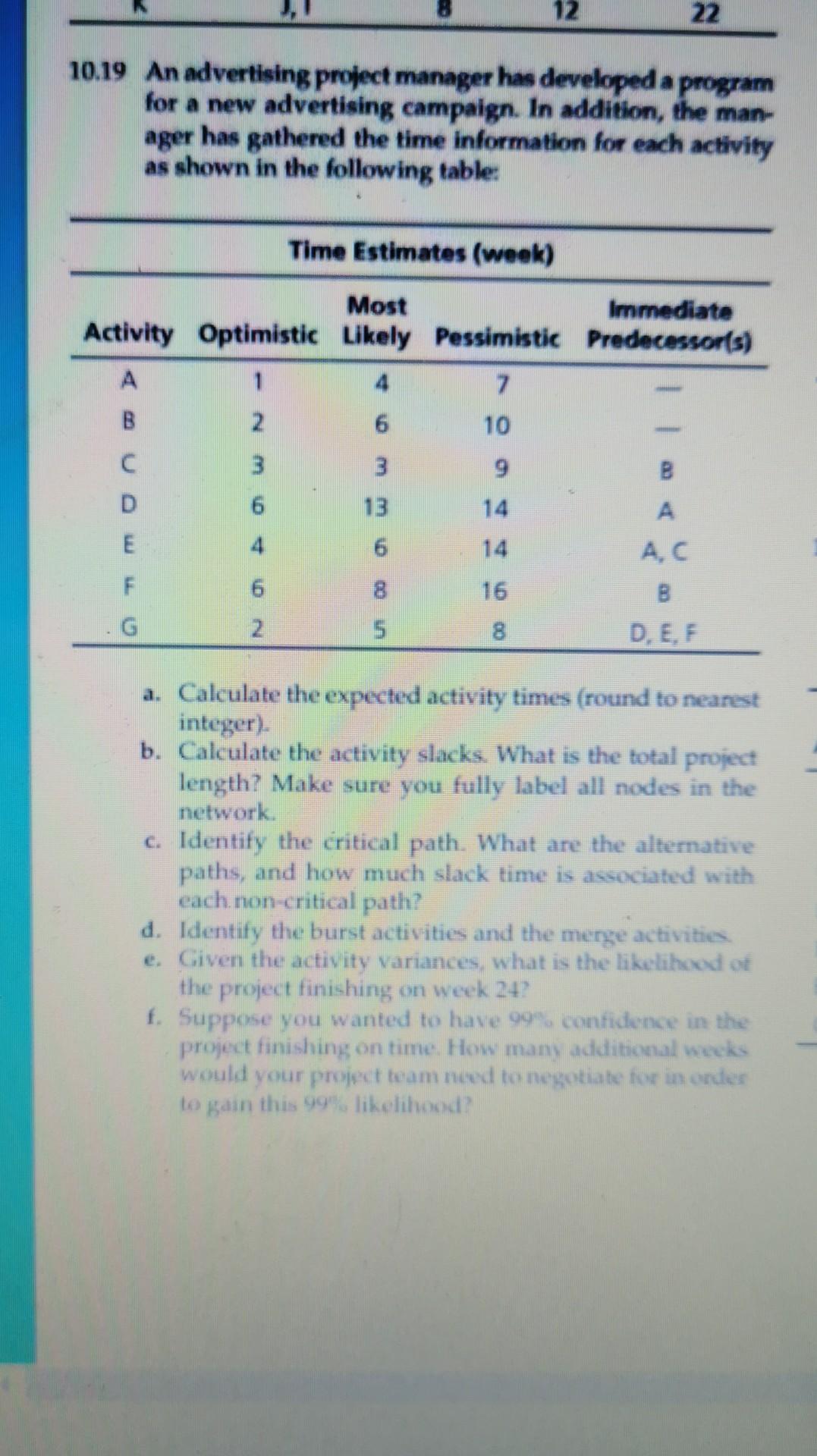 10.19 An advertising project manager has