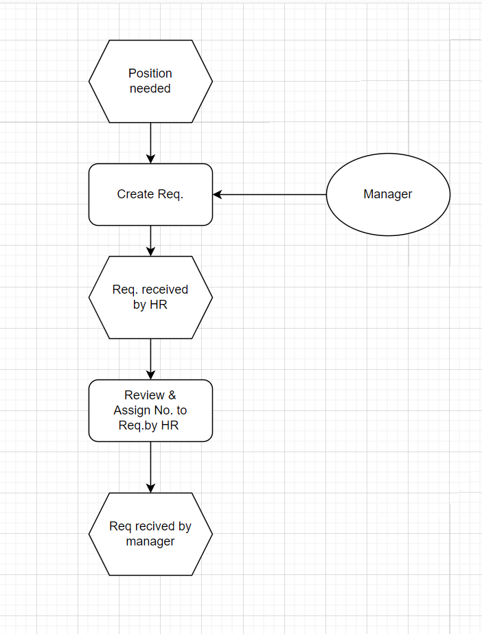 Please complete the question based on this