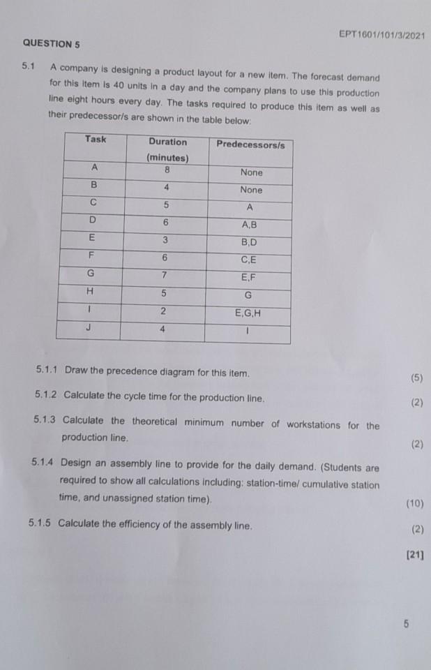 SEMESTER ONE & TWO ASSIGNMENT 2 QUESTION 1 1.1