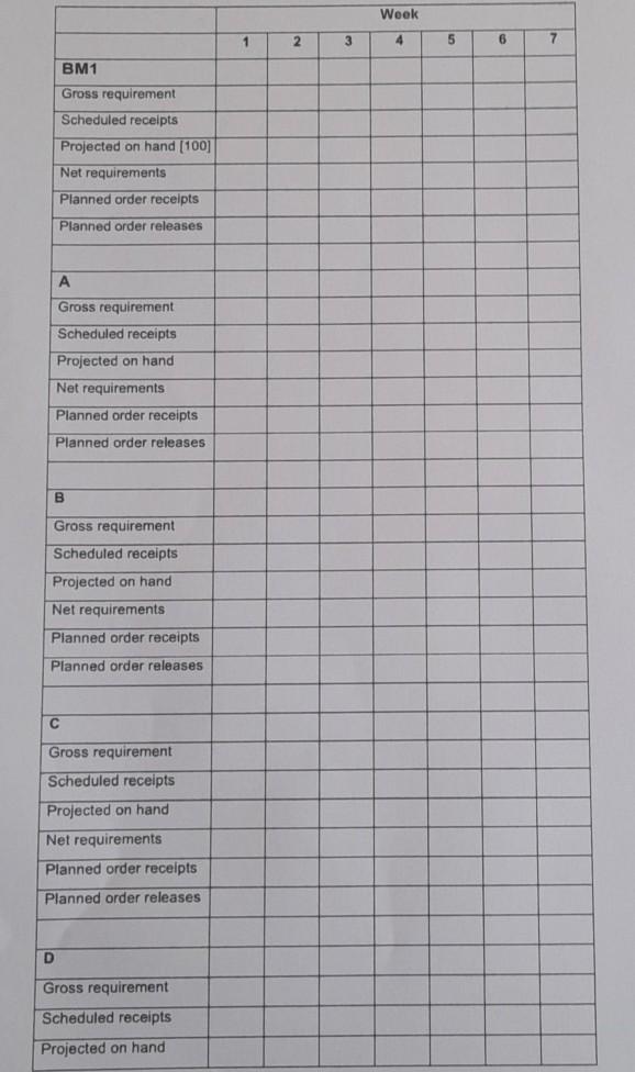 SEMESTER ONE & TWO ASSIGNMENT 2 QUESTION 1 1.1