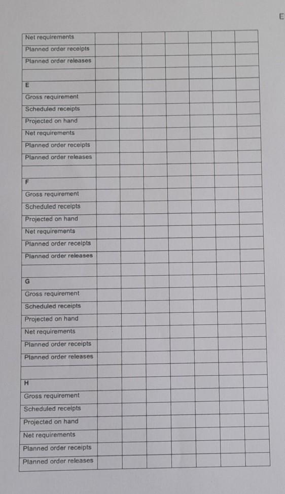 SEMESTER ONE & TWO ASSIGNMENT 2 QUESTION 1 1.1
