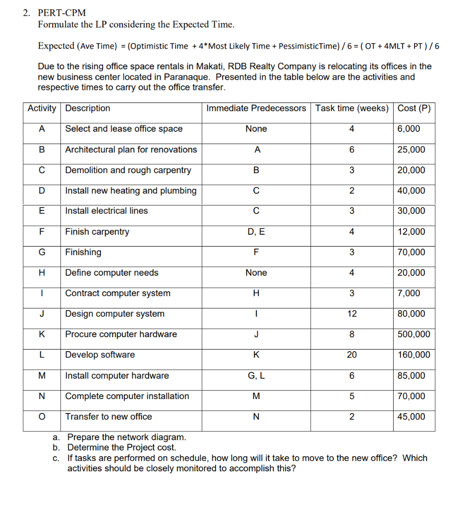 2. PERT-CPM Formulate the LP considering the