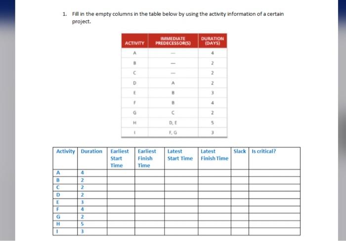 1. Fill in the empty columns in the table below