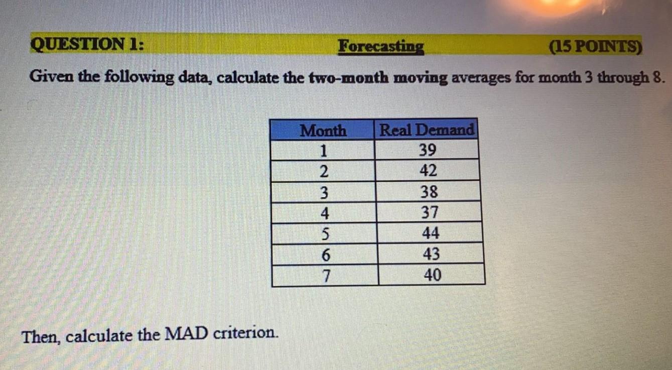 QUESTION 1: Forecasting (15 POINTS) Given the