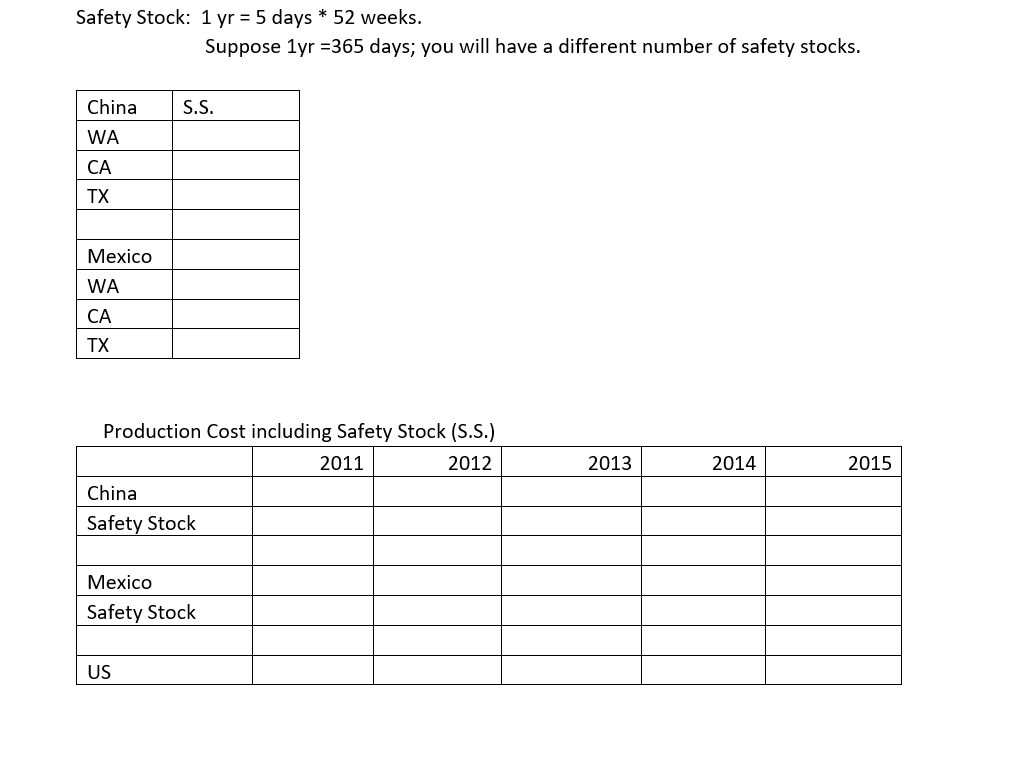 USE EXCEL Additional Information: a) Please round