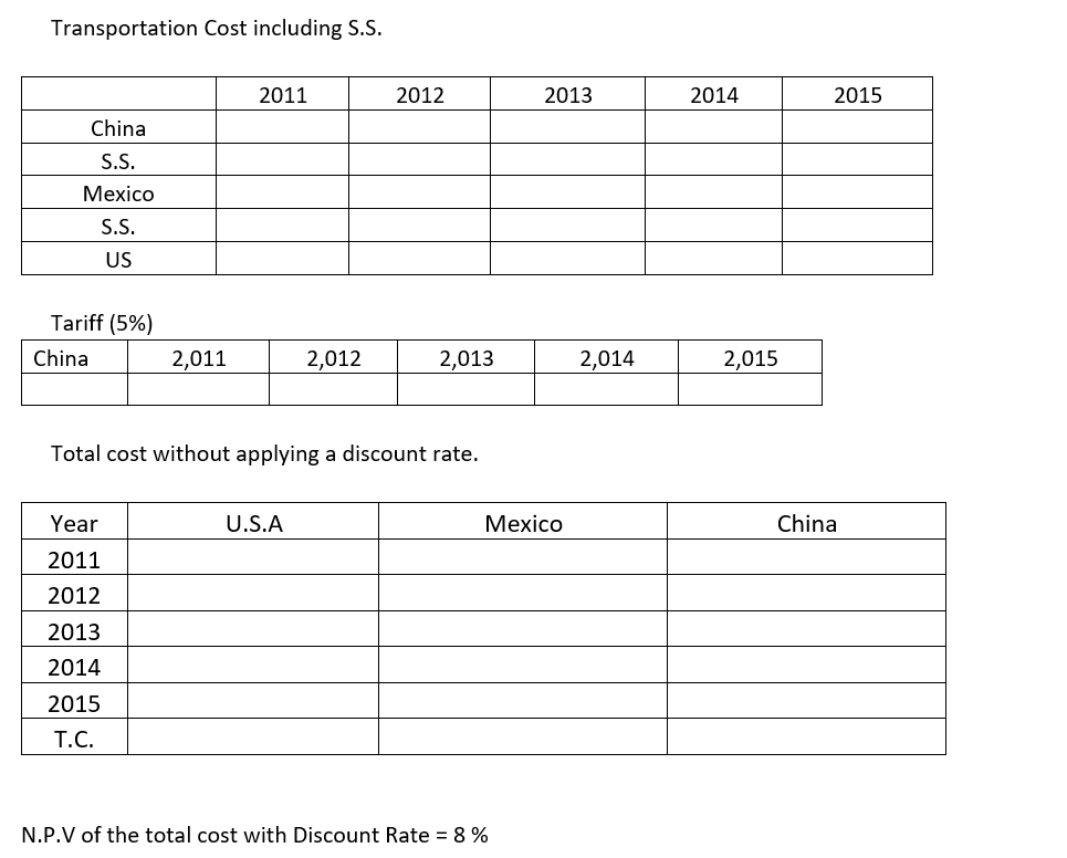 USE EXCEL Additional Information: a) Please round