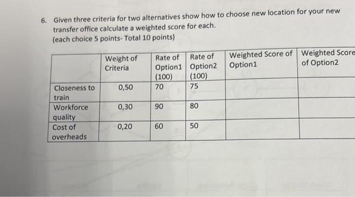 Given three criteria for two alternatives show