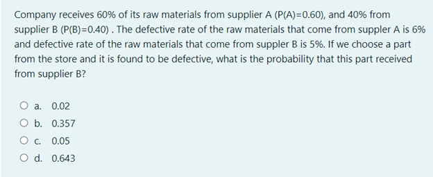 Company receives 60% of its raw materials from