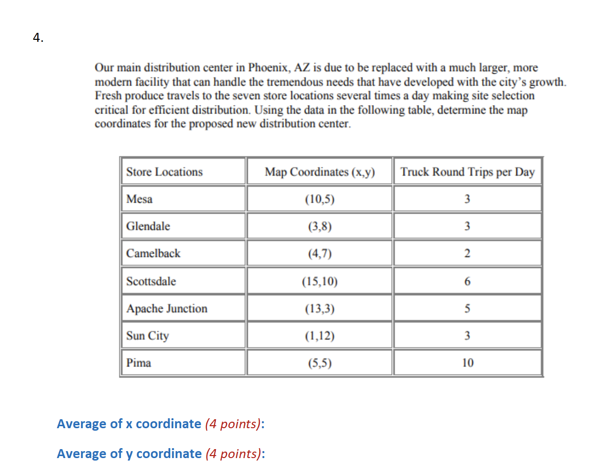 Our main distribution center in Phoenix, AZ is