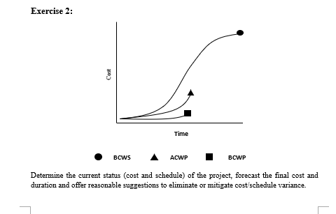 Exercise 1: A summary of the facts: 1. Original