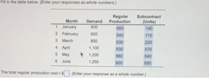 A Juarez, Mexico, manufacturer of roofing