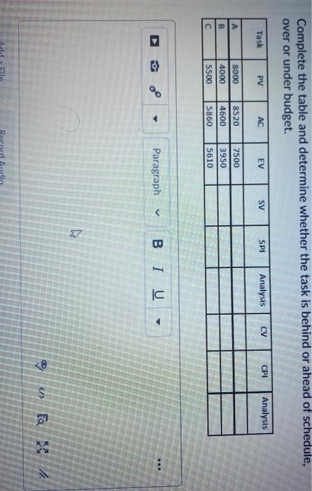 Complete the table and determine whether the task