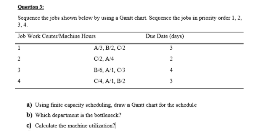 Question 3: Sequence the jobs shown below by