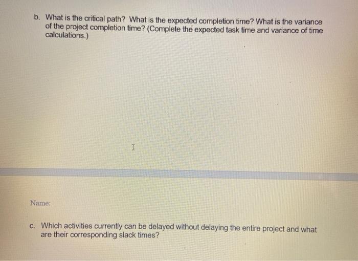 The following table provides data for a project.