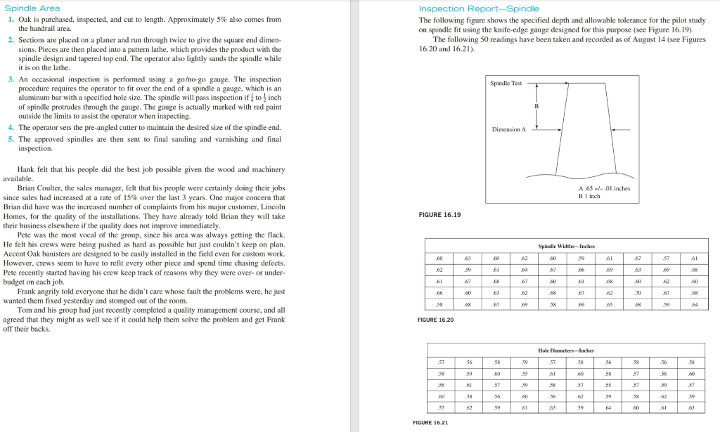 What factors (e .g.stakeholders, timelines, and