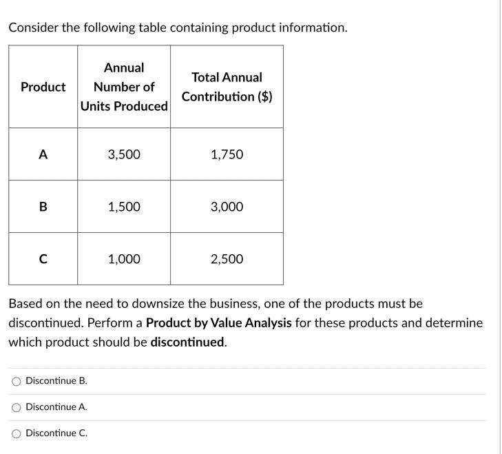 7. Consider the following table containing