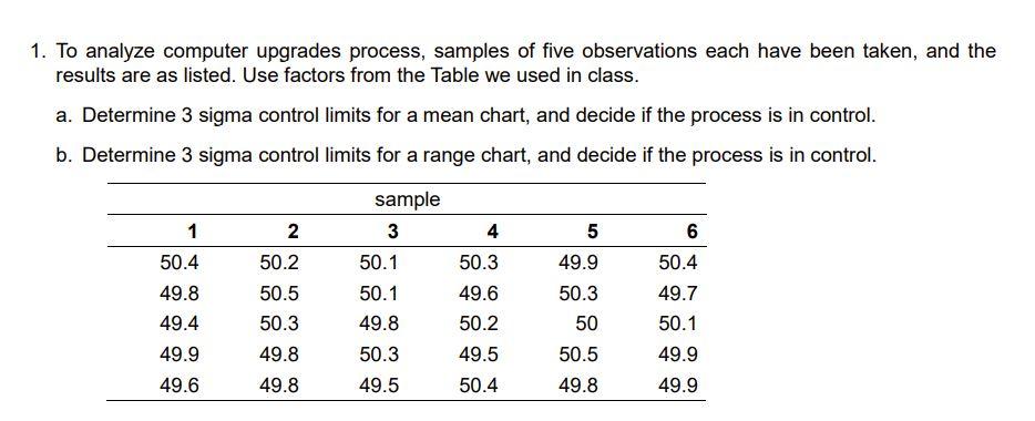 1. To analyze computer upgrades process, samples