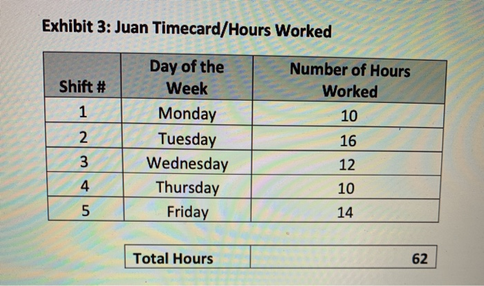 Identify a systematic or position/circumstance