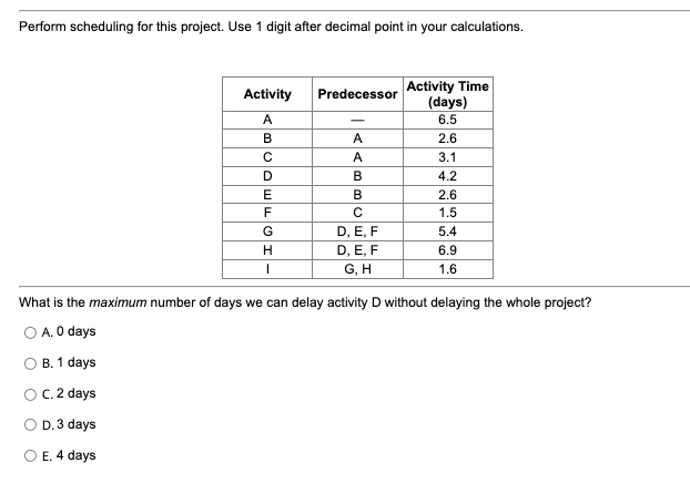 Perform scheduling for this project. Use 1 digit