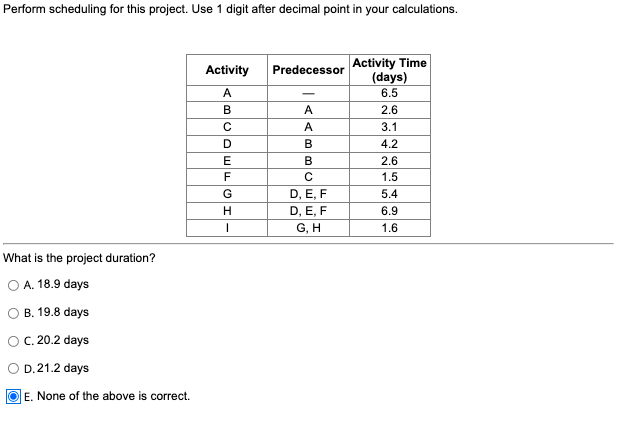 Perform scheduling for this project. Use 1 digit