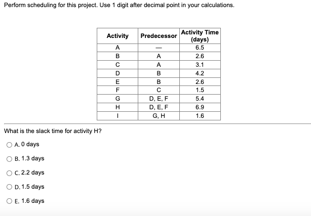 Perform scheduling for this project. Use 1 digit