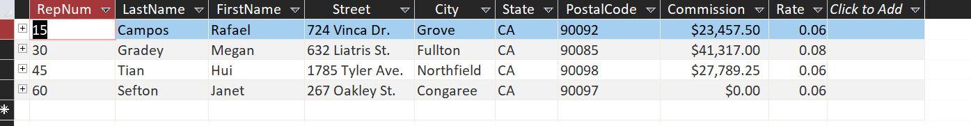 List the complete Orders table. List the number