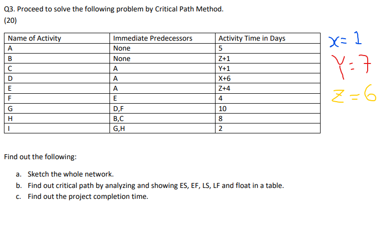 Q3. Proceed to solve the following problem by