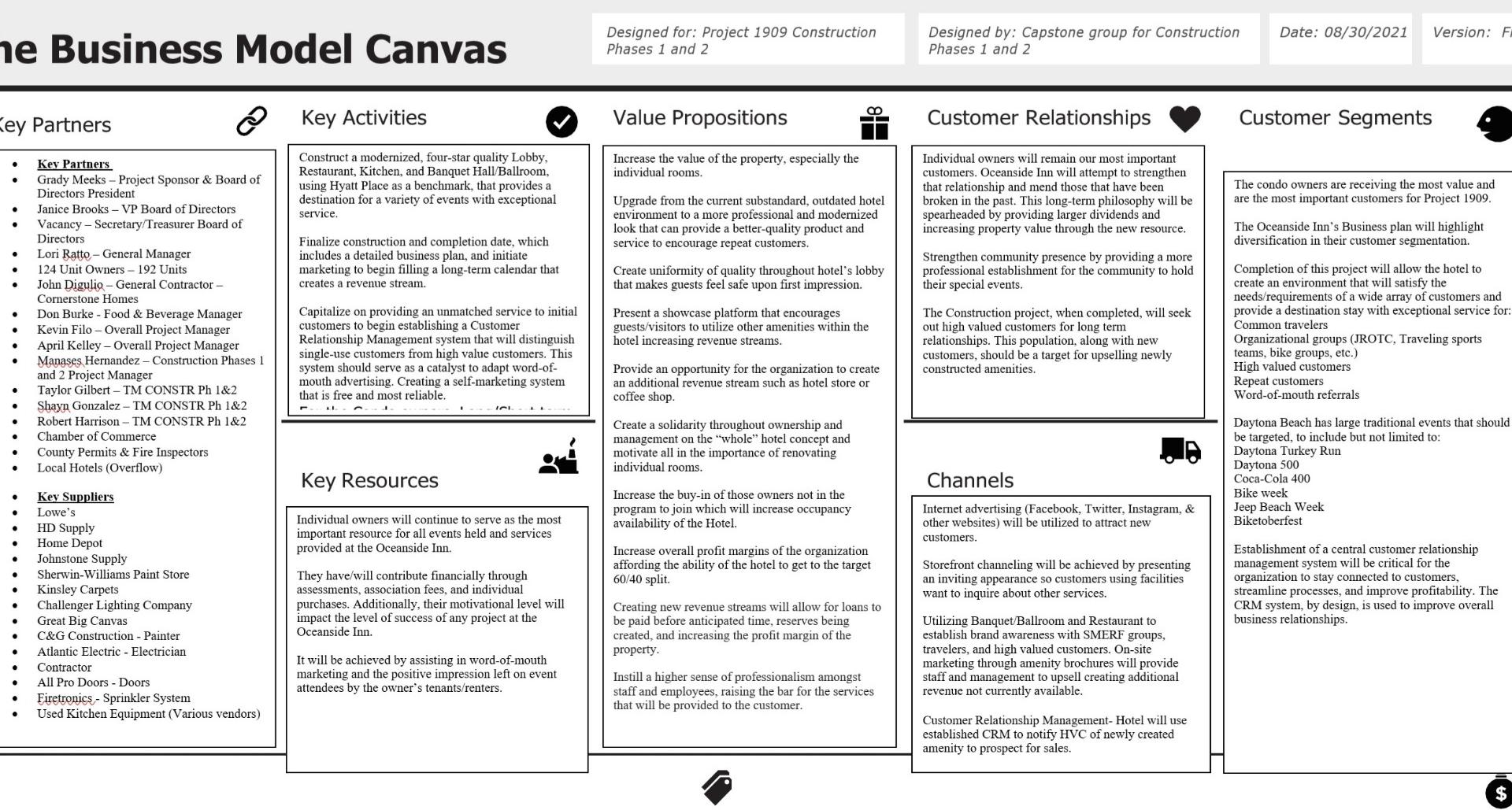 Hello, I need assistance with creating the