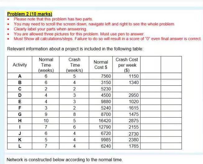 Problem 2 (10 marks) Please note that this