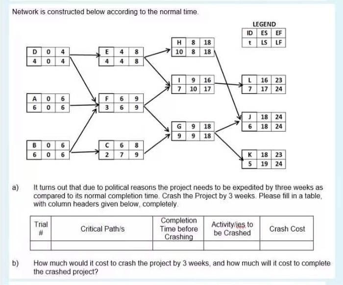Problem 2 (10 marks) Please note that this