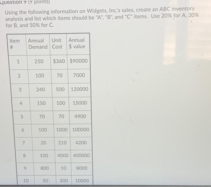 Question yly points) Using the following