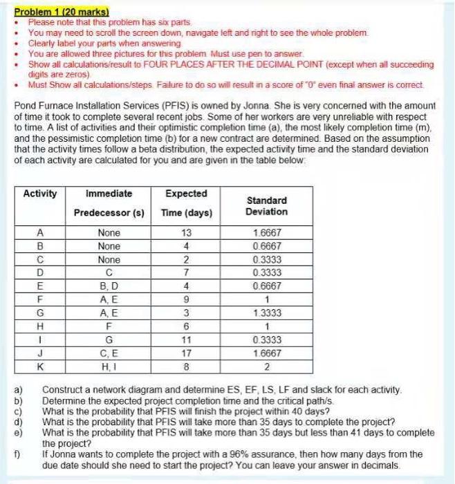 Problem 1 (20 marks) Please note that this