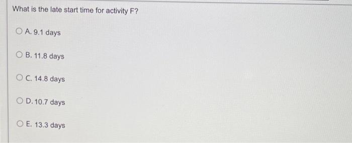 Perform scheduling for this project. Use 1 digit