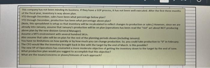 please solve U This company has not been minding