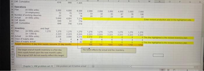 please solve U This company has not been minding