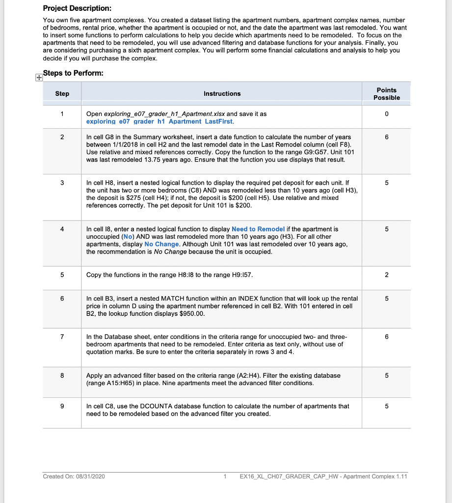 Do in Excel Project Description: You own five