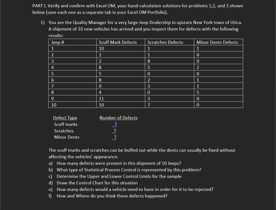 ART I. Verify and confirm with Excel OM, your
