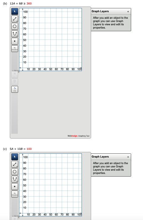 (b) 12A + BB 2 360 100 90 Graph Layers After you