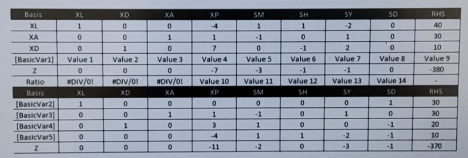 please fill the blanks correctly, I'll rate :)