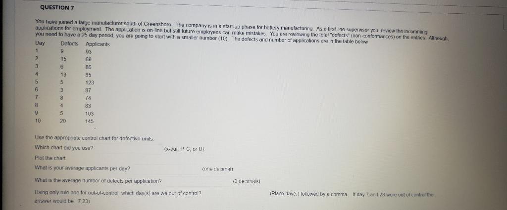 You have joined a large manulacturor south of