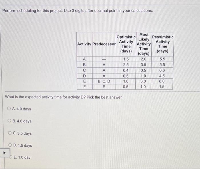 Perform scheduling for this project. Use 3 digits