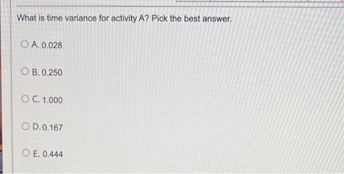 Perform scheduling for this project. Use 3 digits