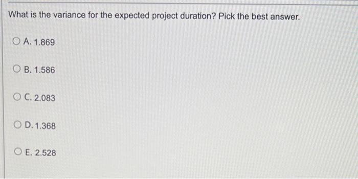 Perform scheduling for this project. Use 3 digits