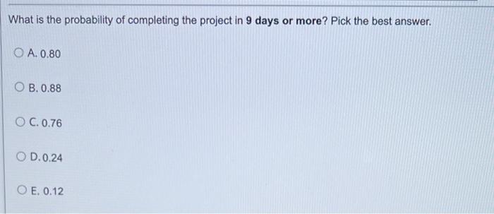 Perform scheduling for this project. Use 3 digits