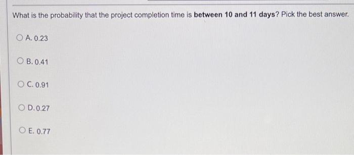 Perform scheduling for this project. Use 3 digits