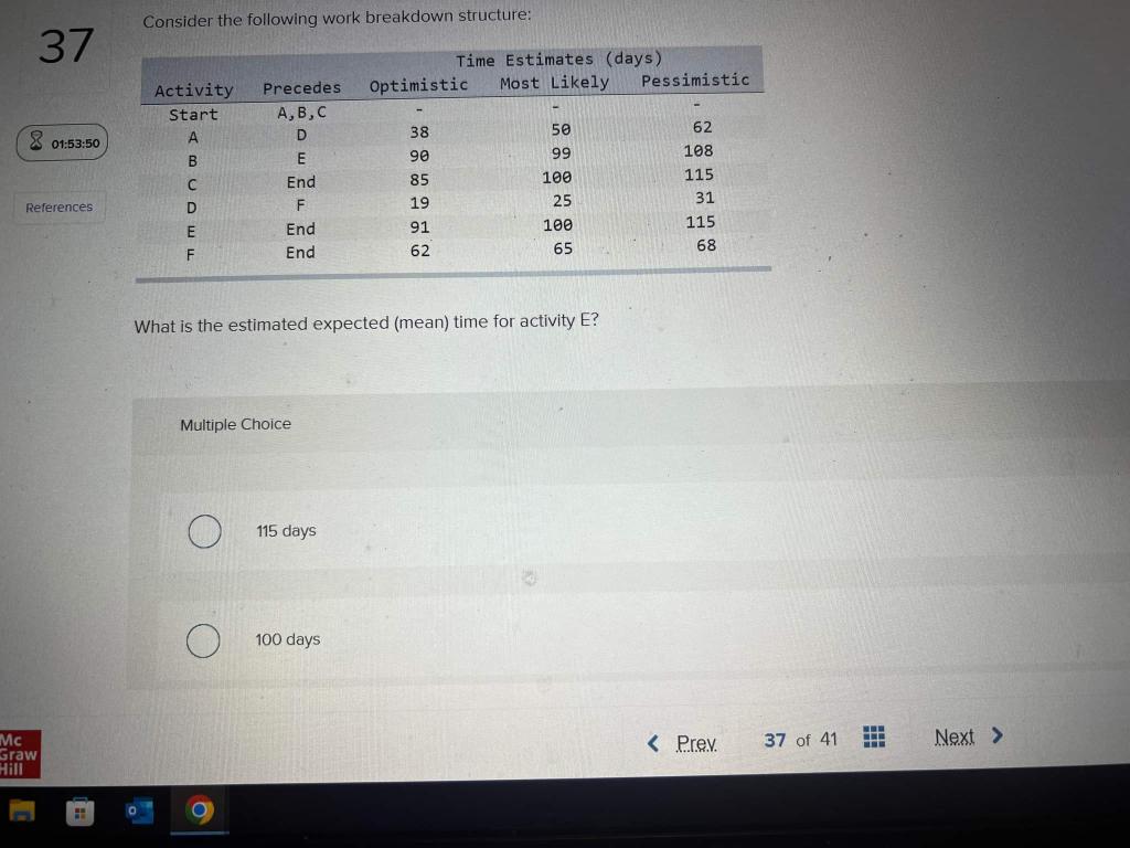 Consider the following work breakdown structure: