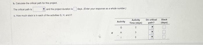 Consider the following data for a projed to